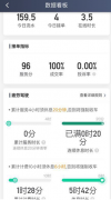 滴滴公布防疲劳驾驶规则:司机超时长