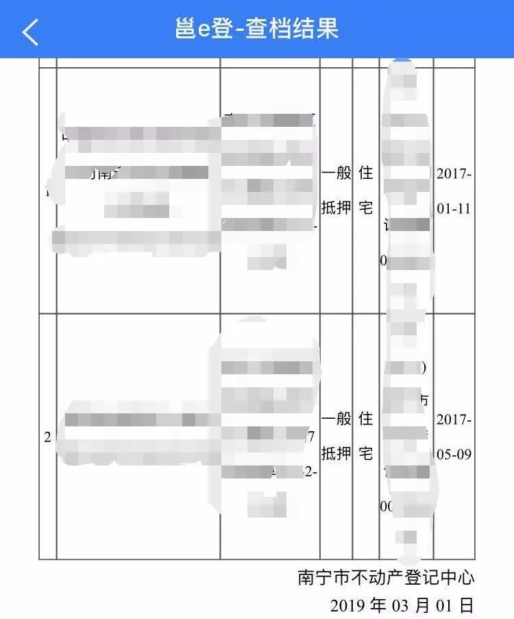 南宁一女子买二手房 交完定金发现房子已被抵押2次