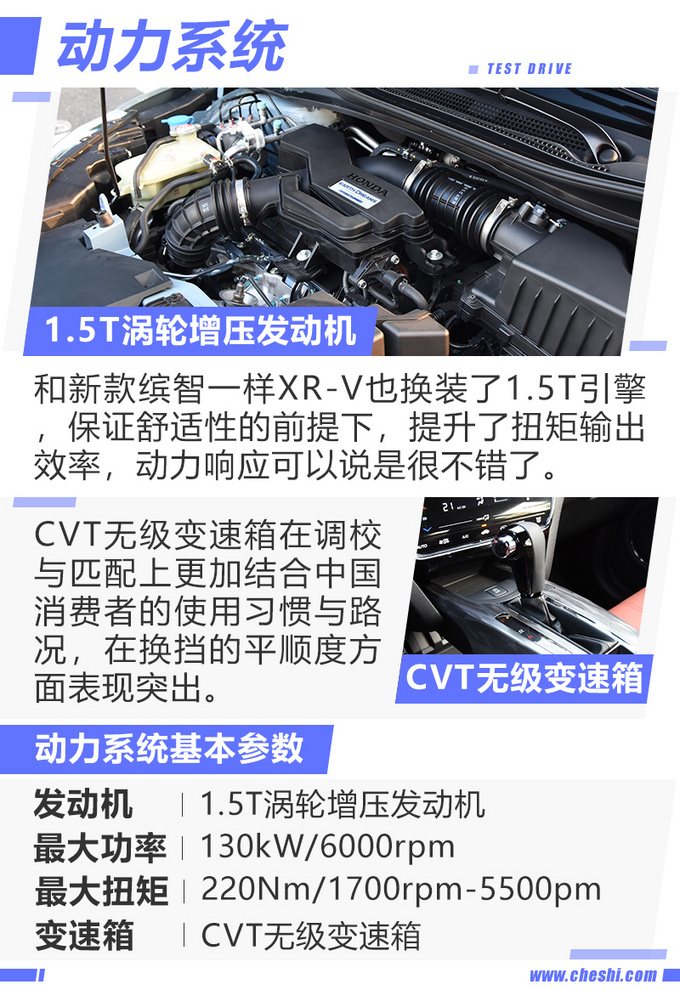 一剂强行针 将运动发挥到极致 试驾1.5T XR-V