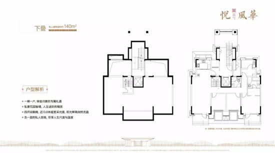 江北新区又有楼盘放大招 买到的新叠墅是现房