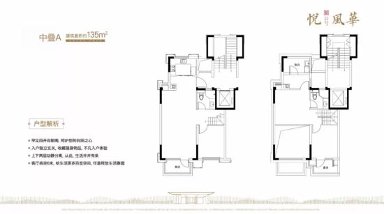 江北新区又有楼盘放大招 买到的新叠墅是现房