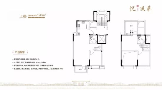 江北新区又有楼盘放大招 买到的新叠墅是现房