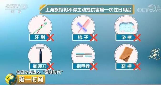 7月新规上线，条条重磅！买车、出游，省钱又省