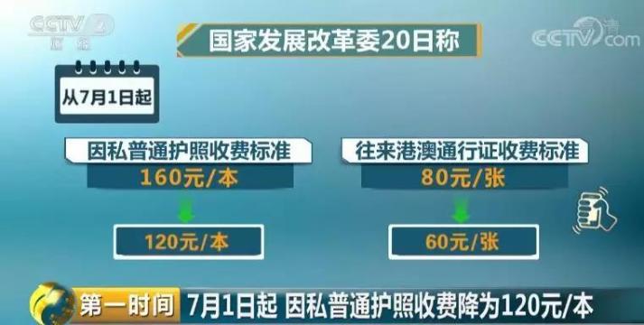 7月新规上线，条条重磅！买车、出游，省钱又省