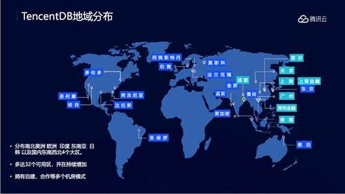 Gartner最新报告：腾讯云数据库增速国内第一