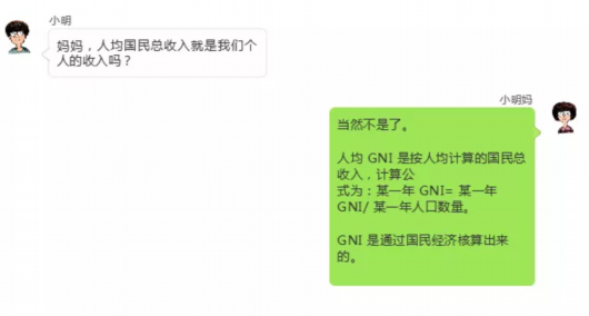 “中国人均国民总收入9732美元”上热搜，我又被平均了吗？