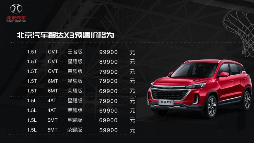 北京汽车“智字辈”第三款--智达X3 开启预售