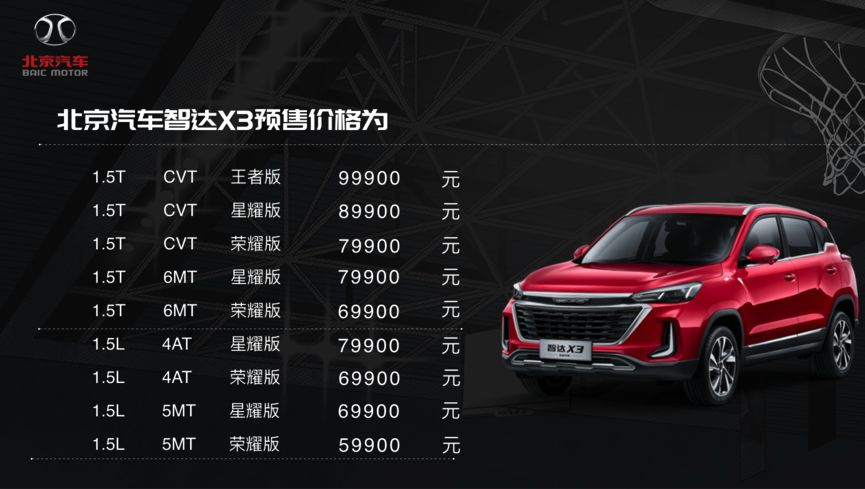 北京汽车“智字辈”第三款--智达X3 开启预售