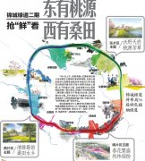 <b>锦城绿道二期抢“鲜”看 东有桃源西有</b>