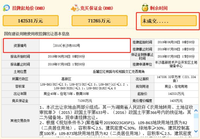 高新区5宗地块集中出让！长房、先导、旭辉、梅溪湖投资摘地！