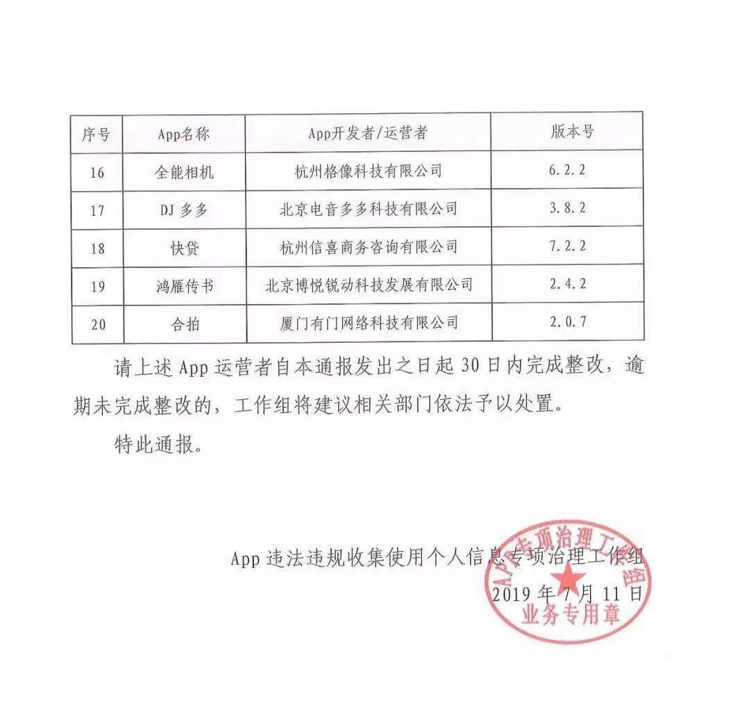 30款APP违规收集个人信息被通报 趣店探探等在列