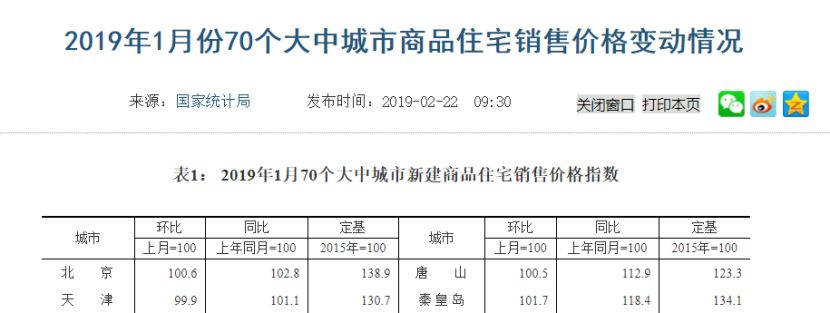 深圳不再公布楼市均价，官方回应：不能反应市