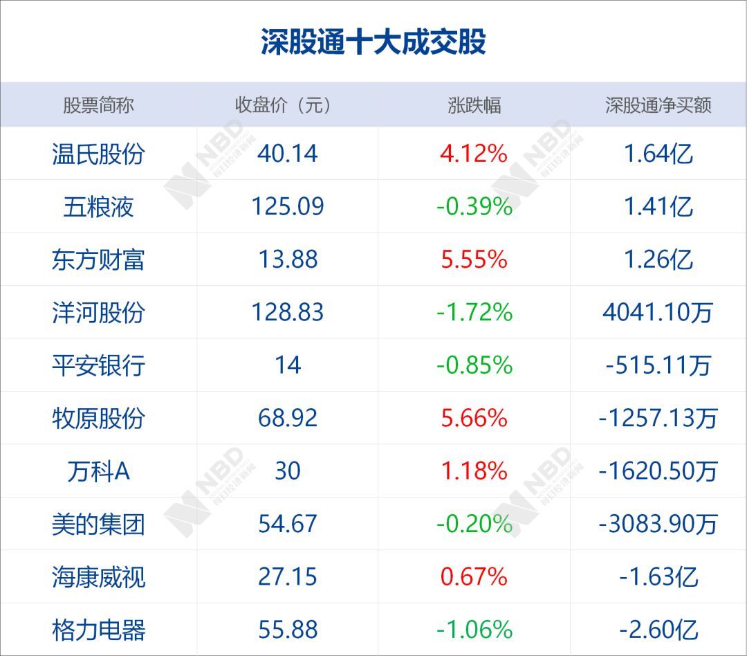 早财经丨加拿大公民在华涉毒被查获；国务院：研究利用税收等手段控烟；上半年GDP同比增长6.3%