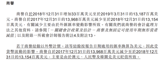 百威亚太IPO细节：2019年Q1销量下滑 关厂裁员大瘦