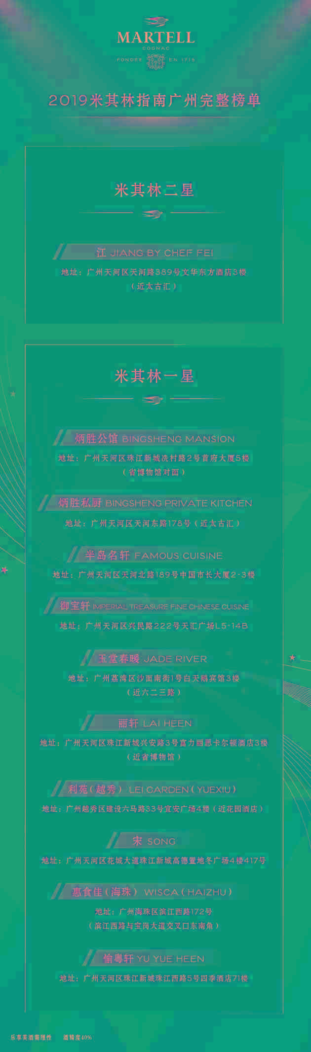 2019广州米其林指南焕新归来——马爹利携手引领广州美食“星”江湖