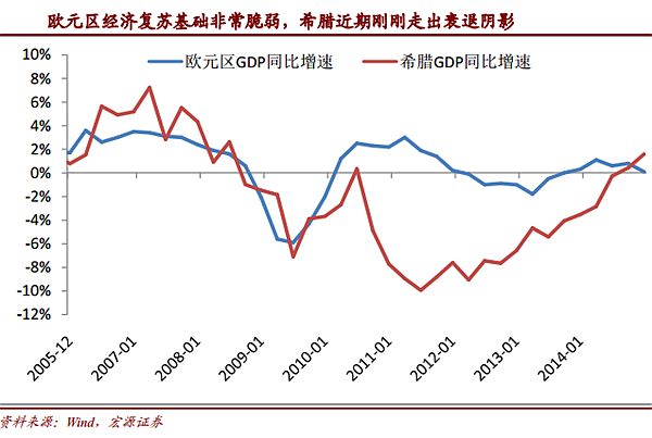 大选后谈论希腊退欧为时尚早