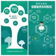提供全生命周期健康管理服务,「百诺