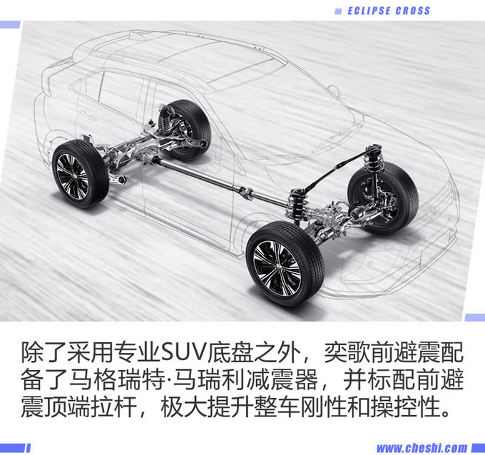 论驾控性能 这款日系SUV能否媲美宝马X1呢?
