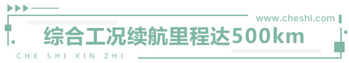 首款续航里程超500km的合资品牌SUV“水分”有多大