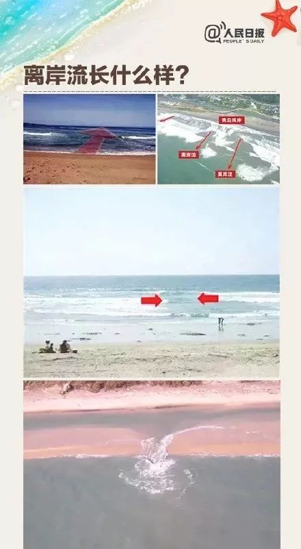 揪心！青岛海边上演惊险一幕！在海边游玩一定要警惕这些危险！