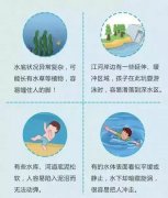 惋惜...一家四口去水库游玩,20分钟后,