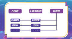 2019西瓜PLAY年度盛典,创作人打榜正式开