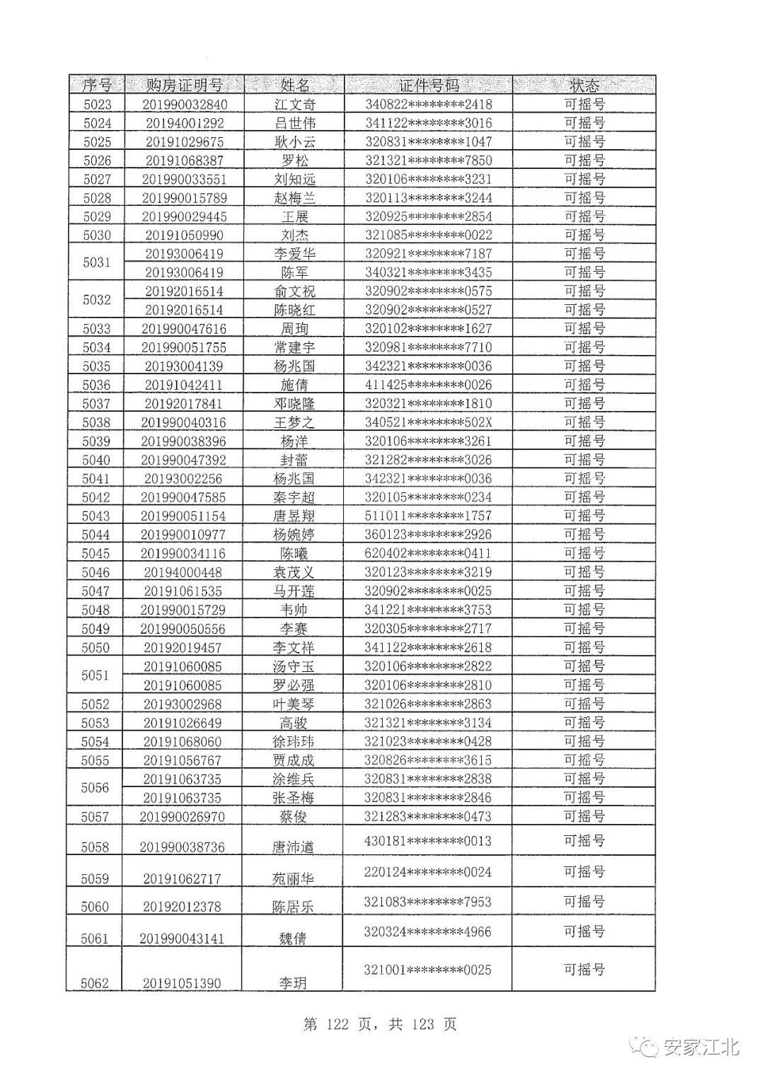 2019年江北最难买楼盘诞生！大华阅江山本周日开