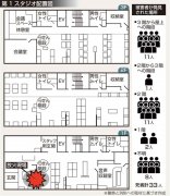 日本京阿尼火灾33人遇难 多数死于一氧