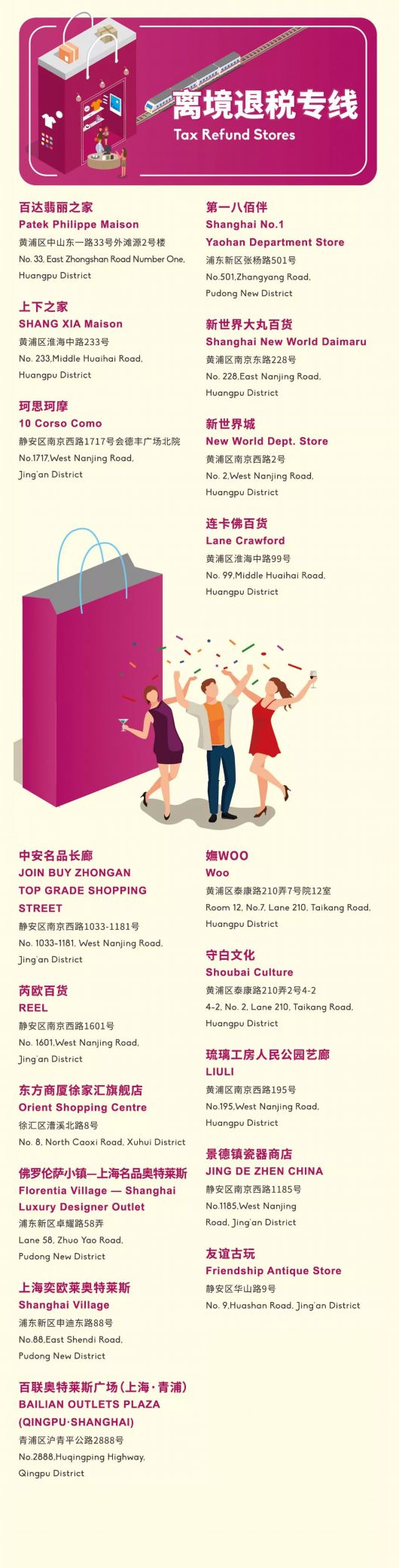 上海10条购物专线公布！涵盖了200多个特色购物地