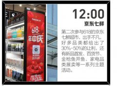 千亿生鲜生死局:互联网也不能忽略零