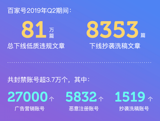 百家号发Q2内容治理报告：推内容品鉴官打击洗稿