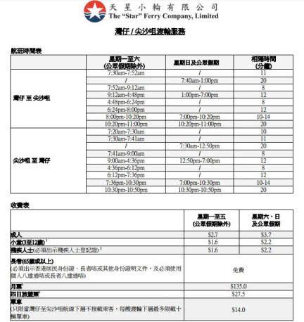 香港旅游别发愁！请查收为你准备的香港交通出行攻略