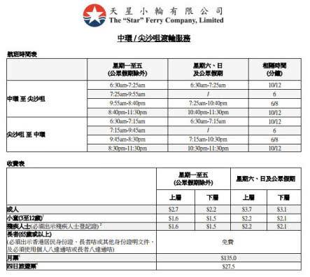 香港旅游别发愁！请查收为你准备的香港交通出行攻略