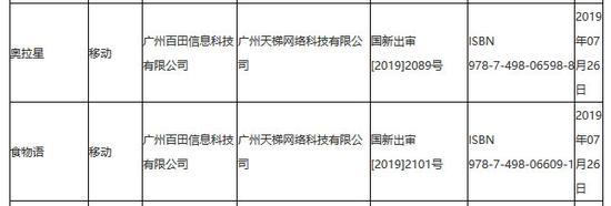 天梯专访：9年IP《奥拉星》+腾讯代理《食物语》