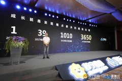 下沉市场加速 苏宁零售云门店2021年将开