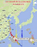 待命中!宁波沿海进入“利奇马”Ⅱ级