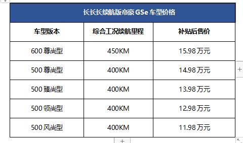 15.98万元，长长长续航版帝豪GSe焕新上市