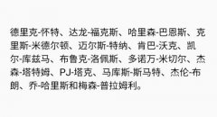 洛瑞宣布退出美国男篮 科比这张嘴到底