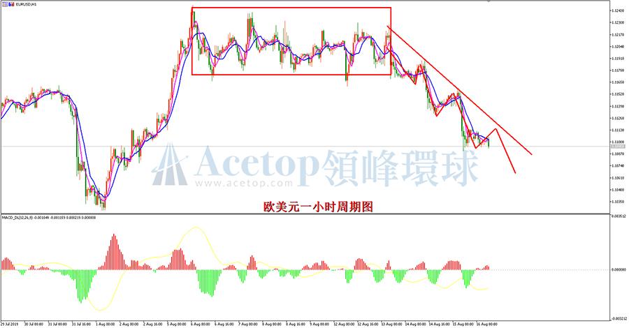 美银美林：继续看空美远/日元 做多市场波动性