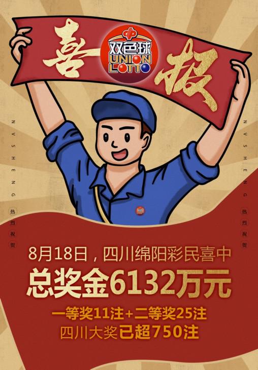 绵阳彩民中了6132万元 或为四川双色球历史第二巨奖