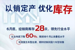 拿什么爱你? 82+时代的长安福特