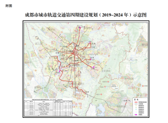 详解丨成都新一批地铁线路出炉 看看经过你家门口么