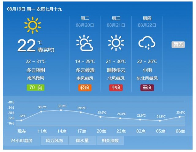 早安济南| 环城公园五莲泉畔的“泉水生活美食园”开园迎宾