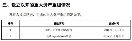 仙乐健康跨年确认投资收益，涉嫌财务操纵