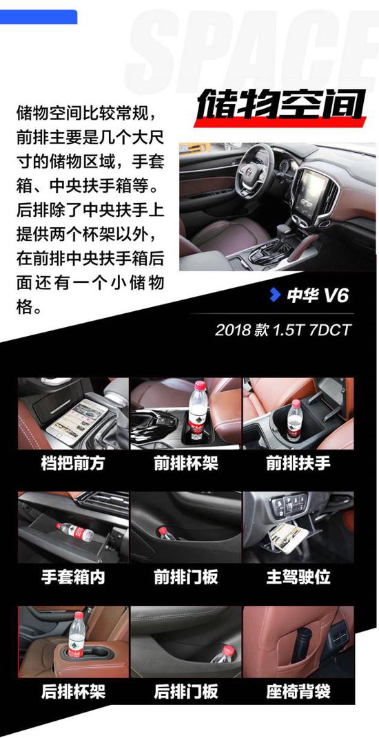 外观硬朗 配置齐全 华晨中华V6亮点解析