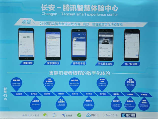 2019重庆智博会：腾讯携手长安汽车发布多项数字化成果