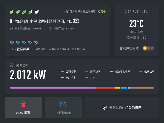 CSC 2号实验宅：既有居住建筑装配式内装改造示范
