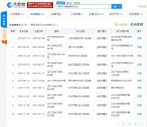 还记得南阳水氢发动机吗?“造出”它
