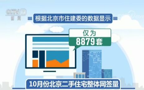 二手房市场：北京成交量低迷广州部分价格出现松动