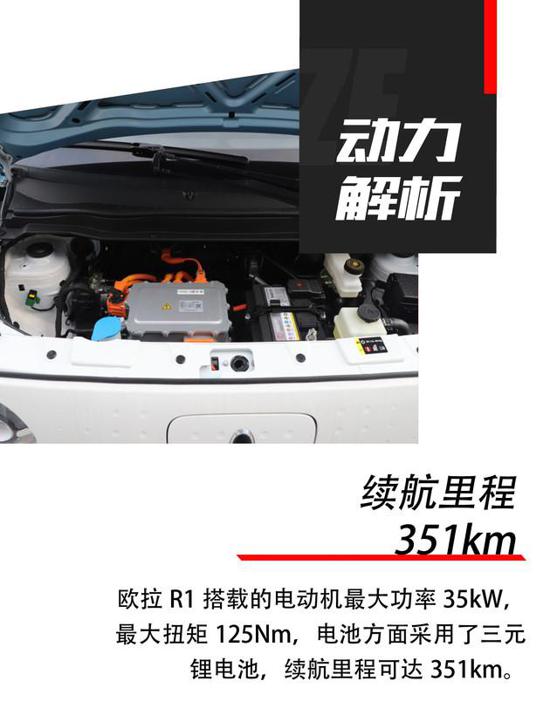 既代步又占号 这三款电动汽车7万元就开走